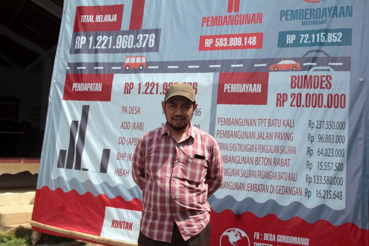Dani Setiya Budi Nugroho